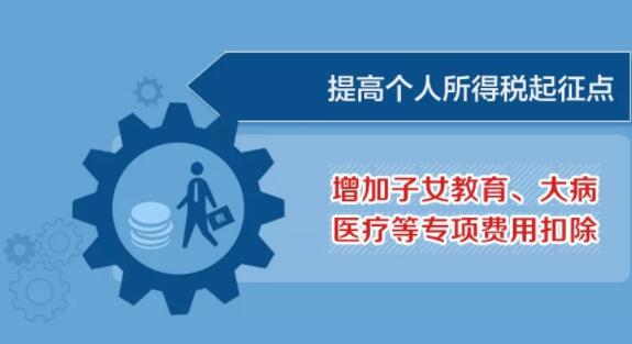 2018年兩會政府工作報告出爐，將帶給體育地板行業哪些變化