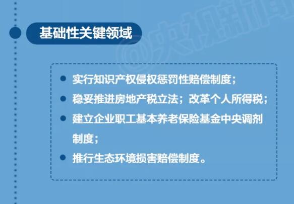 2018年兩會政府工作報告出爐，將帶給體育地板行業哪些變化