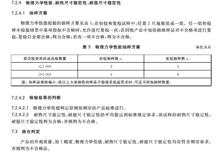 《地采暖用實木地板技術要求》**標準發布